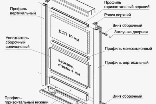 Кракен ссылка тор браузер