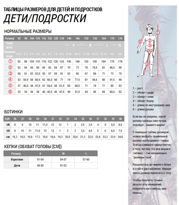 Как восстановить аккаунт на кракене даркнет